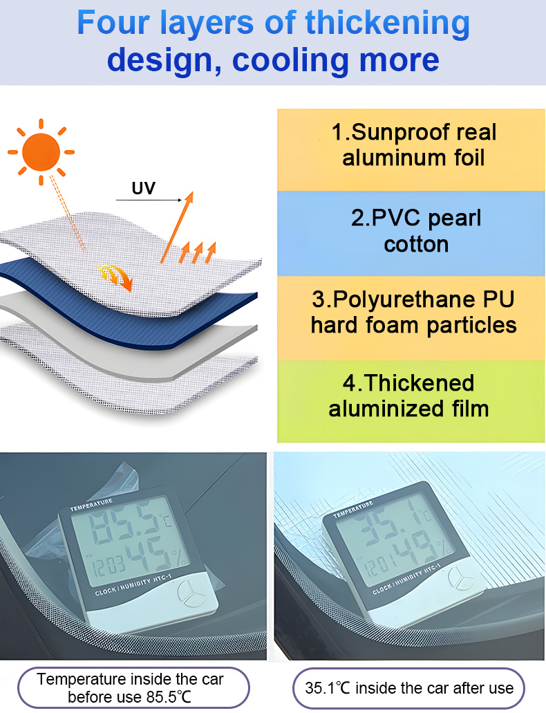 Car Visors For MG ZS EV Access - Privacy Screen Protector 리뷰 및 가격