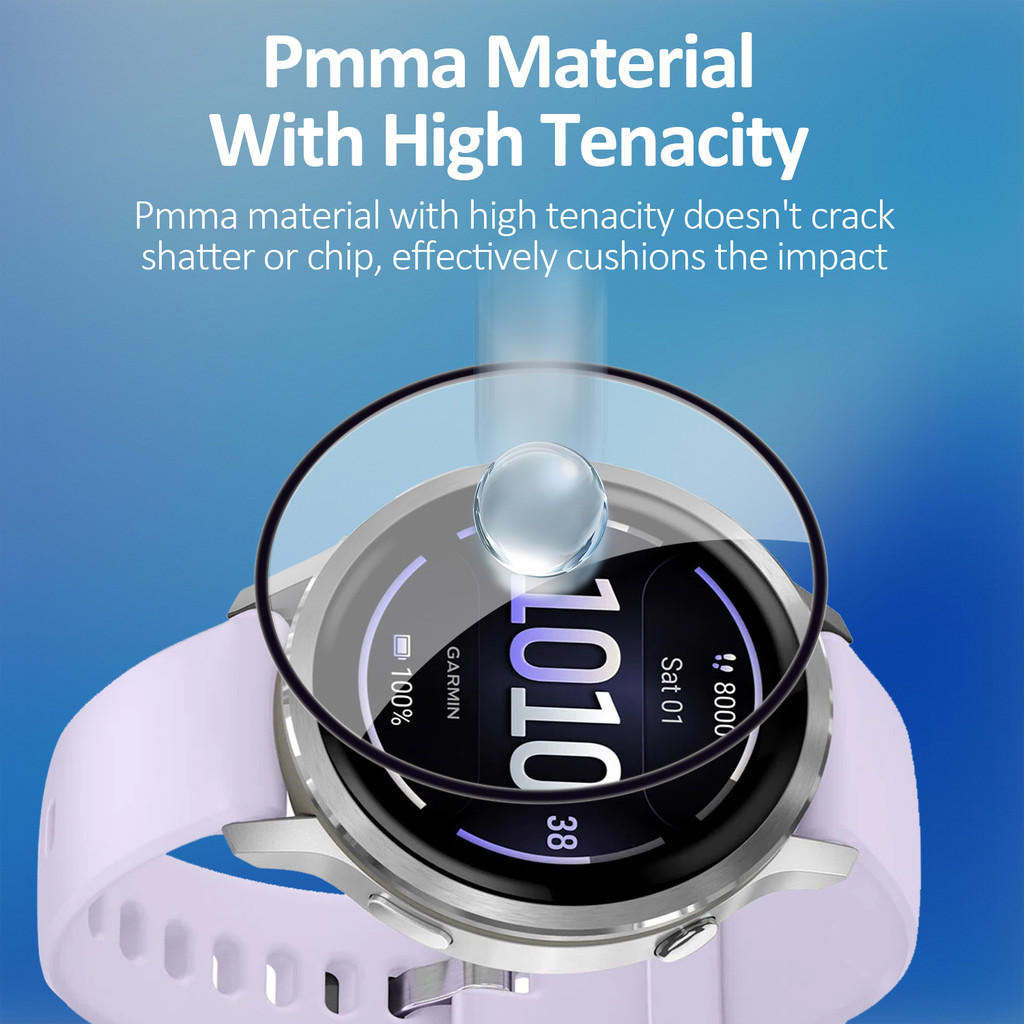 4PCS HD Screen Protectors Film - Smartwatch Screen Film 리뷰 및 가격