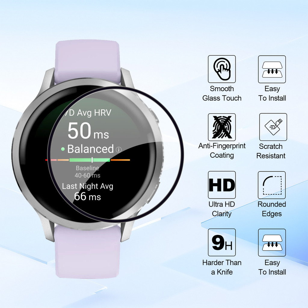 4PCS HD Screen Protectors Film - Smartwatch Screen Film 리뷰 및 가격