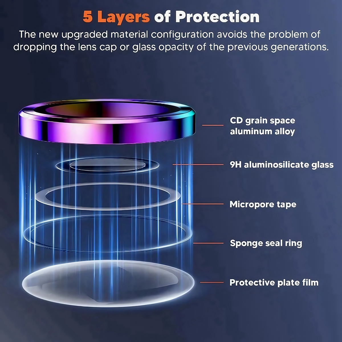 New Camera Metal Ring Protecto - Tempered Glass Screen 9H 리뷰 및 가격