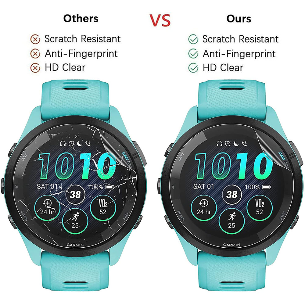 3Pcs Soft HD Hydrogel Protecti - Smartwatch Screen Film 리뷰 및 가격